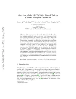 Overview of the NLPCC 2024 Shared Task on Chinese Metaphor Generation