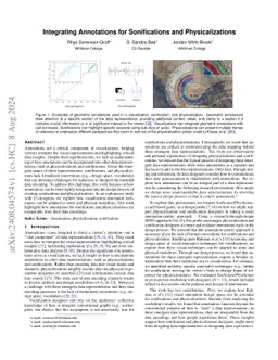 Integrating Annotations into the Design Process for Sonifications and
  Physicalizations