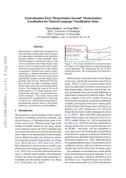 Generalisation First, Memorisation Second? Memorisation Localisation for
  Natural Language Classification Tasks