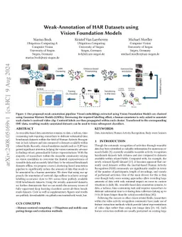 Weak-Annotation of HAR Datasets using Vision Foundation Models