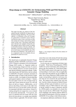 Deep-change at AXOLOTL-24: Orchestrating WSD and WSI Models for Semantic
  Change Modeling