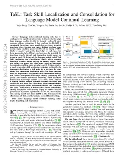 KIF: Knowledge Identification and Fusion for Language Model Continual Learning