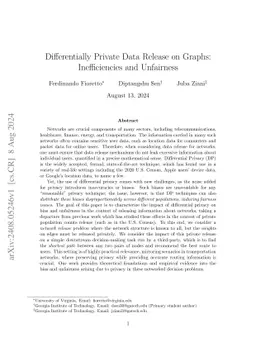 Differentially Private Data Release on Graphs: Inefficiencies and
  Unfairness
