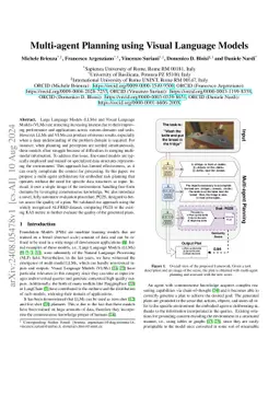 Multi-Agent Planning Using Visual Language Models