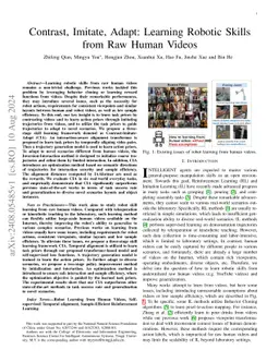 Contrast, Imitate, Adapt: Learning Robotic Skills From Raw Human Videos