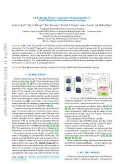CURLing the Dream: Contrastive Representations for World Modeling in
  Reinforcement Learning