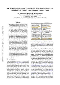 SAGA: A Participant-specific Examination of Story Alternatives and Goal
  Applicability for a Deeper Understanding of Complex Events