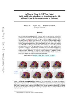 A Single Goal is All You Need: Skills and Exploration Emerge from
  Contrastive RL without Rewards, Demonstrations, or Subgoals