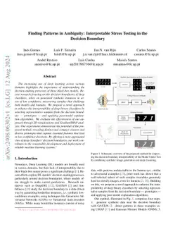 Finding Patterns in Ambiguity: Interpretable Stress Testing in the
  Decision~Boundary