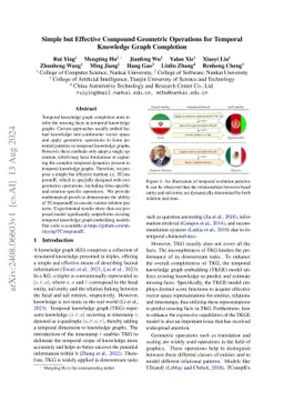 Simple but Effective Compound Geometric Operations for Temporal
  Knowledge Graph Completion