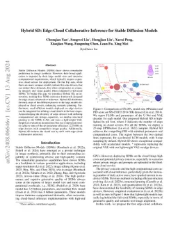 Hybrid SD: Edge-Cloud Collaborative Inference for Stable Diffusion
  Models