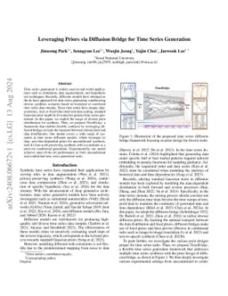 TimeBridge: Better Diffusion Prior Design with Bridge Models for Time Series Generation