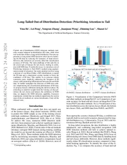 Long-Tailed Out-of-Distribution Detection: Prioritizing Attention to
  Tail