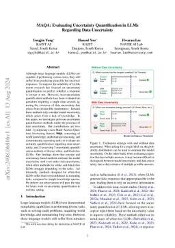 MAQA: Evaluating Uncertainty Quantification in LLMs Regarding Data Uncertainty