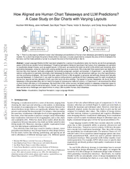 How Aligned are Human Chart Takeaways and LLM Predictions? A Case Study
  on Bar Charts with Varying Layouts