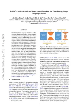 LoRA$^2$ : Multi-Scale Low-Rank Approximations for Fine-Tuning Large
  Language Models