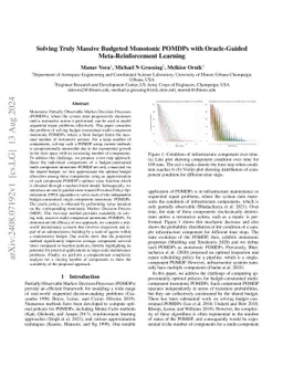 Solving Truly Massive Budgeted Monotonic POMDPs with Oracle-Guided Meta-Reinforcement Learning
