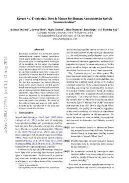 Speech vs. Transcript: Does It Matter for Human Annotators in Speech
  Summarization?