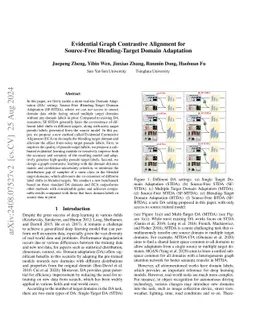 Evidential Graph Contrastive Alignment for Source-Free Blending-Target
  Domain Adaptation