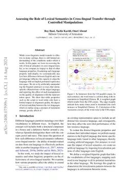 Assessing the Role of Lexical Semantics in Cross-lingual Transfer
  through Controlled Manipulations