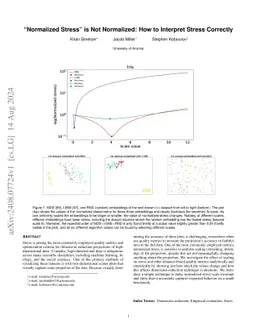 "Normalized Stress" is Not Normalized: How to Interpret Stress Correctly