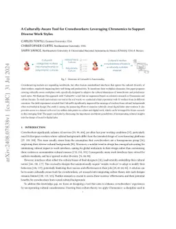 A Culturally-Aware Tool for Crowdworkers: Leveraging Chronemics to
  Support Diverse Work Styles
