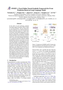 ONSEP: A Novel Online Neural-Symbolic Framework for Event Prediction
  Based on Large Language Model