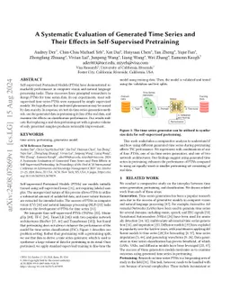 A Systematic Evaluation of Generated Time Series and Their Effects in
  Self-Supervised Pretraining