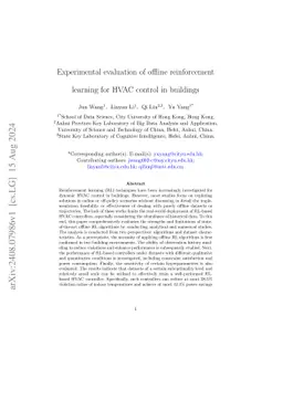 Experimental evaluation of offline reinforcement learning for HVAC
  control in buildings