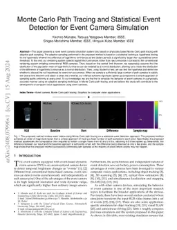 Monte Carlo Path Tracing and Statistical Event Detection for Event
  Camera Simulation