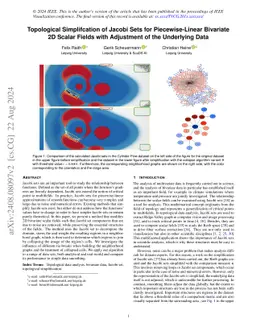 Topological Simplifcation of Jacobi Sets for Piecewise-Linear Bivariate
  2D Scalar Fields with Adjustment of the Underlying Data