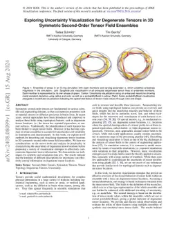 Exploring Uncertainty Visualization for Degenerate Tensors in 3D
  Symmetric Second-Order Tensor Field Ensembles
