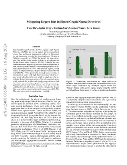 Mitigating Degree Bias in Signed Graph Neural Networks