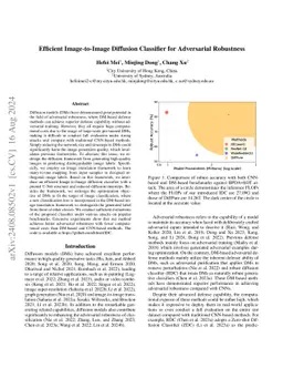 Efficient Image-to-Image Diffusion Classifier for Adversarial Robustness