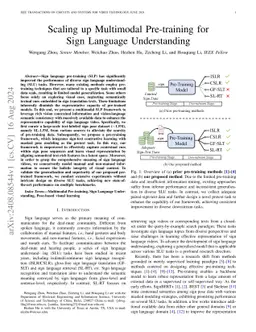 Scaling up Multimodal Pre-training for Sign Language Understanding
