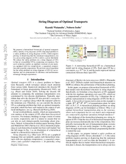 String Diagram of Optimal Transports