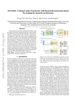 MAT-SED: A Masked Audio Transformer with Masked-Reconstruction Based
  Pre-training for Sound Event Detection