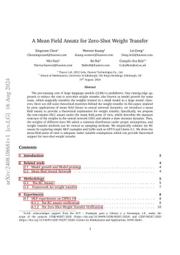 A Mean Field Ansatz for Zero-Shot Weight Transfer