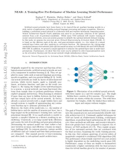 NEAR: A Training-Free Pre-Estimator of Machine Learning Model Performance