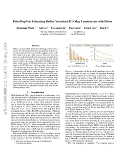 PriorMapNet: Enhancing Online Vectorized HD Map Construction with Priors