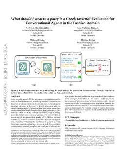What should I wear to a party in a Greek taverna? Evaluation for
  Conversational Agents in the Fashion Domain