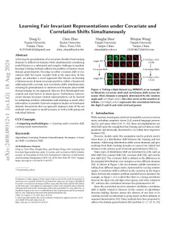 Learning Fair Invariant Representations under Covariate and Correlation
  Shifts Simultaneously