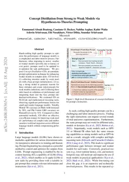Concept Distillation from Strong to Weak Models via Hypotheses-to-Theories Prompting