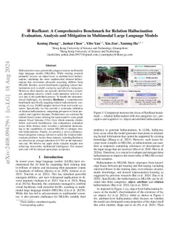 Reefknot: A Comprehensive Benchmark for Relation Hallucination Evaluation, Analysis and Mitigation in Multimodal Large Language Models