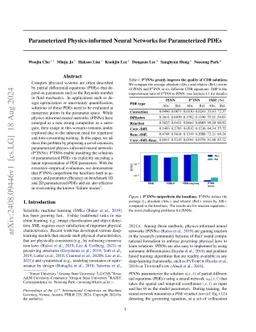 Parameterized Physics-informed Neural Networks for Parameterized PDEs