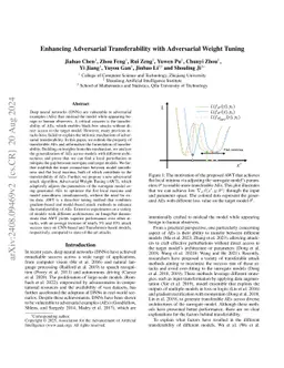 Enhancing Adversarial Transferability with Adversarial Weight Tuning