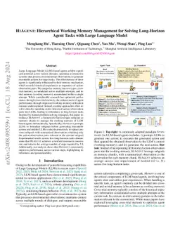 HiAgent: Hierarchical Working Memory Management for Solving Long-Horizon
  Agent Tasks with Large Language Model