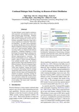 Continual Dialogue State Tracking via Reason-of-Select Distillation