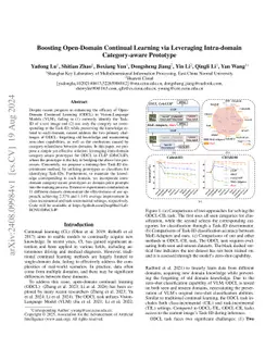 Boosting Open-Domain Continual Learning via Leveraging Intra-domain
  Category-aware Prototype