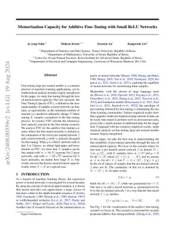 Memorization Capacity for Additive Fine-Tuning with Small ReLU Networks